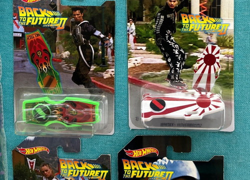 Back the future - to,